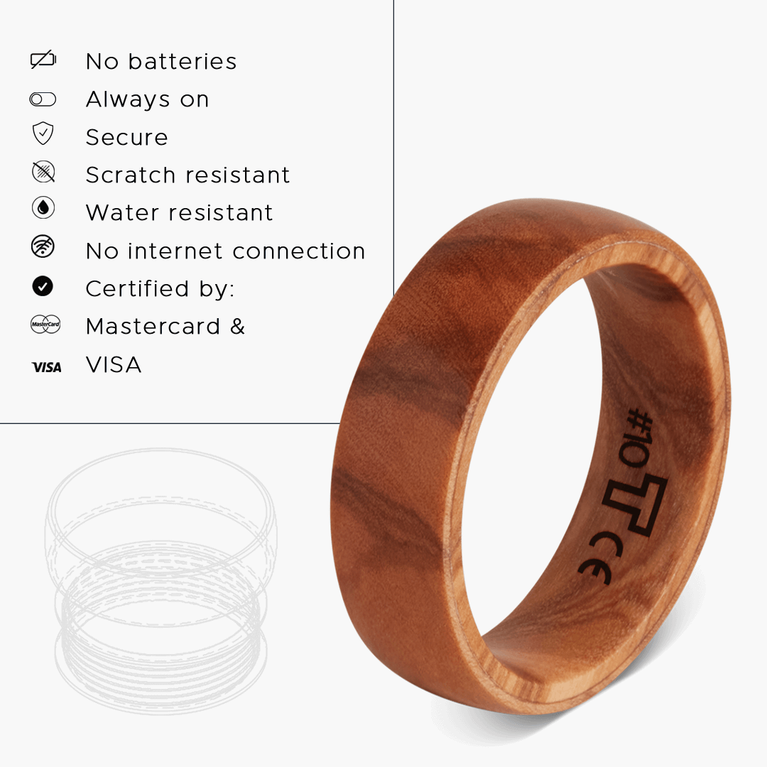 Wood Rings