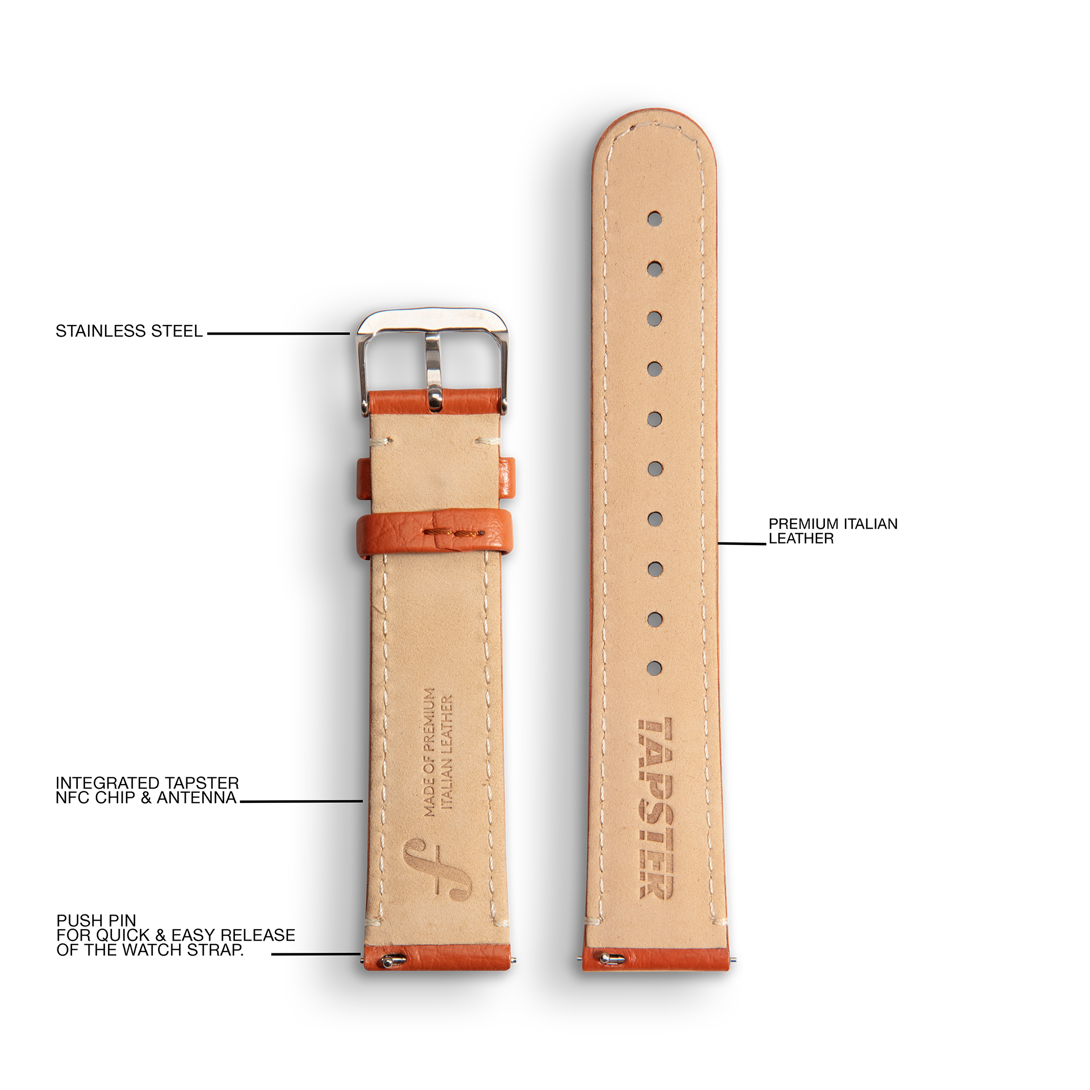 <img src="tapster.png" alt="Contactless-watch strap leather instructions">